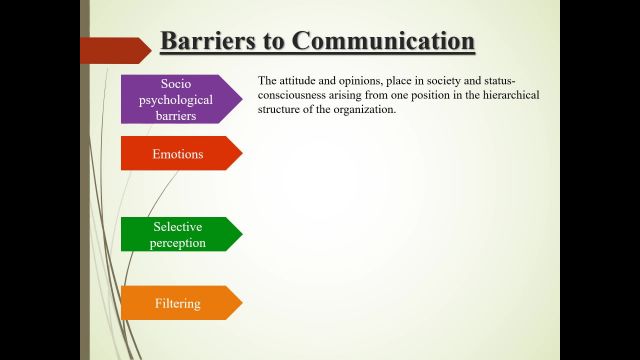 BAM 801 Unit 3, Lecture 5